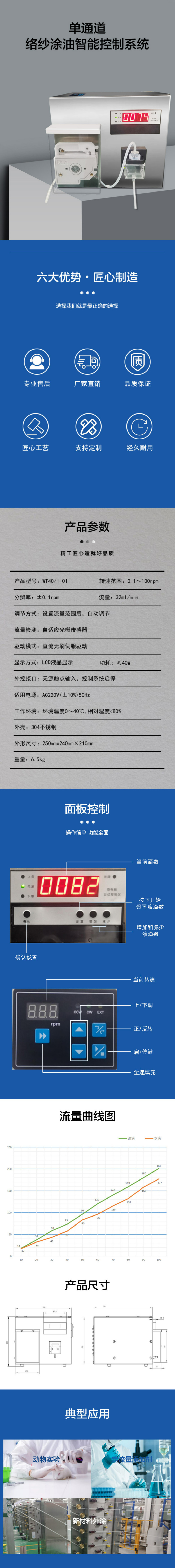 自动滴定系统产品详情